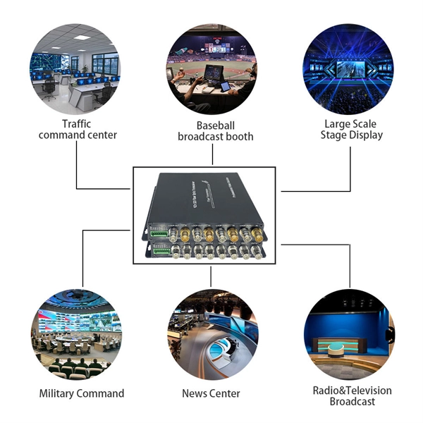 Energy Internet Factory Specialty