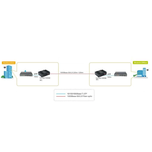 Standards for installing optical cables under high-voltage power poles