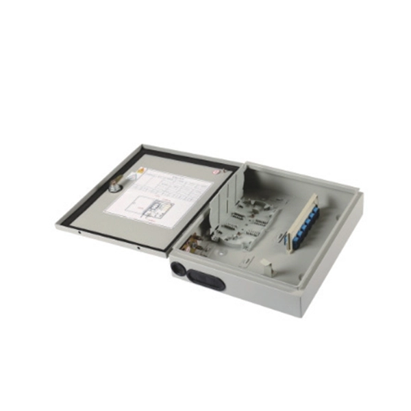 What type of faceplate should I use for my home fiber optic cable 