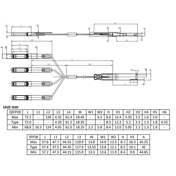 Q7 dimming module