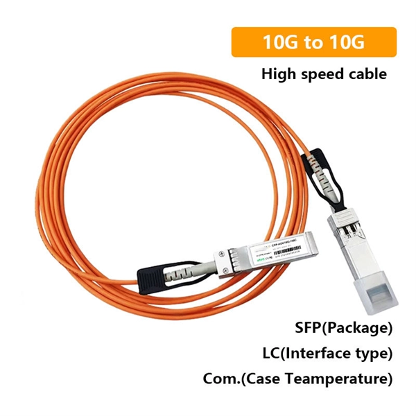 Meltdown fiber length coil