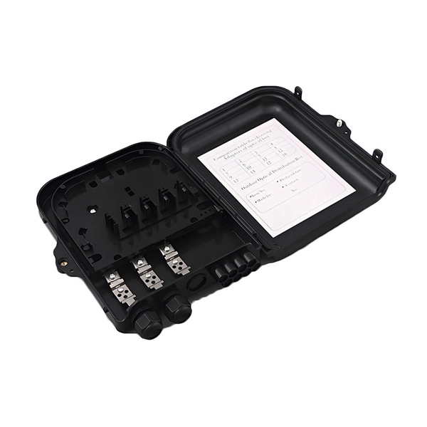 Selection Guide for 1 6T 200G Fiber Optic Modules for Vehicles