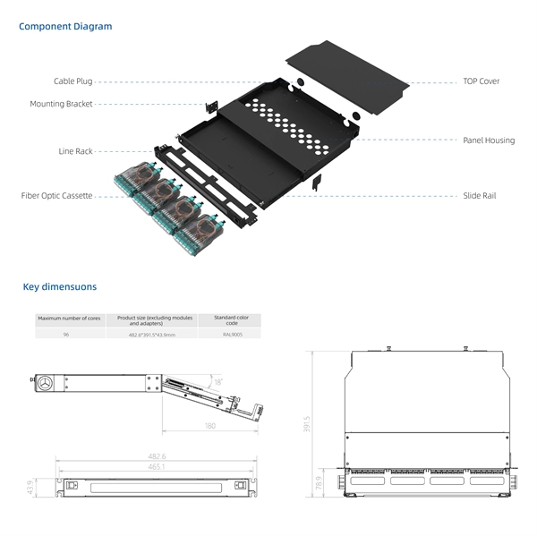 Cable Management Rack Manufacturing Process