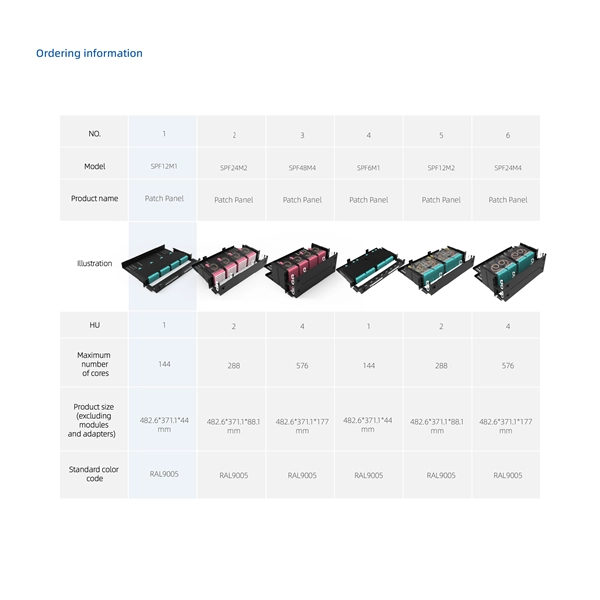 Sales of red laser diode modules