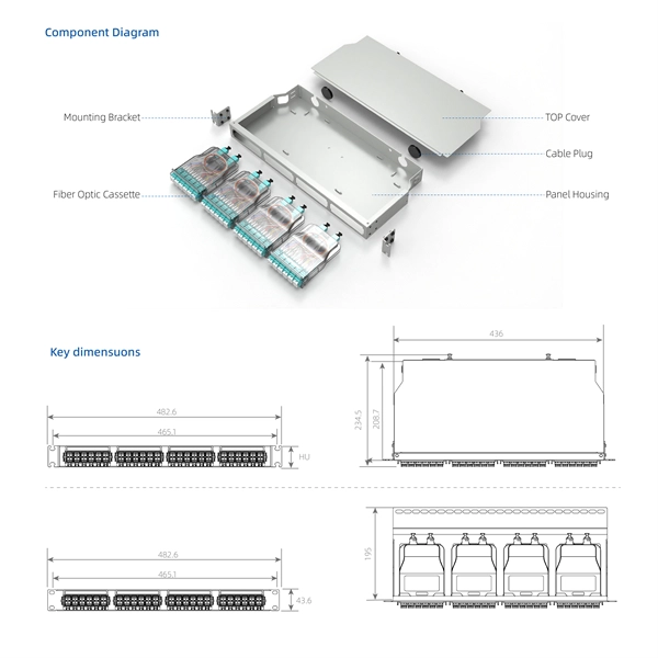 Where is the fiber optic analog channel 