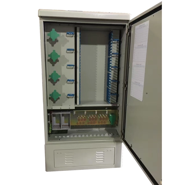 After-sales service for Danish distribution boxes