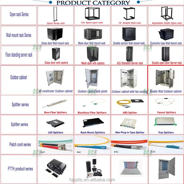 Belgian spot optical line terminal OSFP
