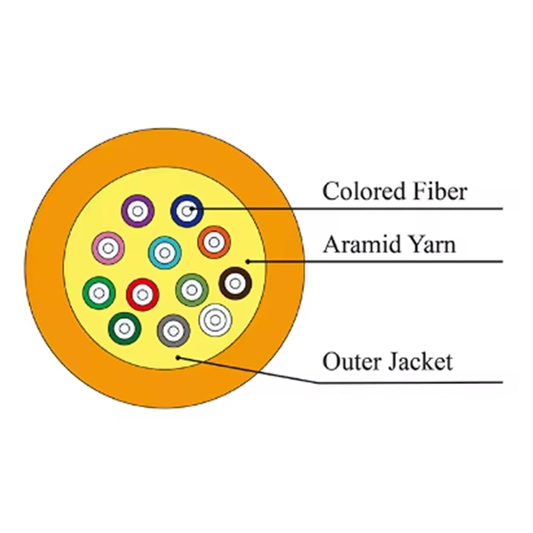 How to use a fiber optic grating inclinometer
