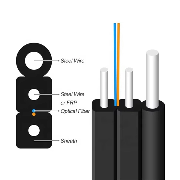 How to test fiber optic patch cords 