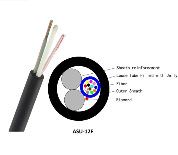 Fiber Optic Cable Transportation Solution Design
