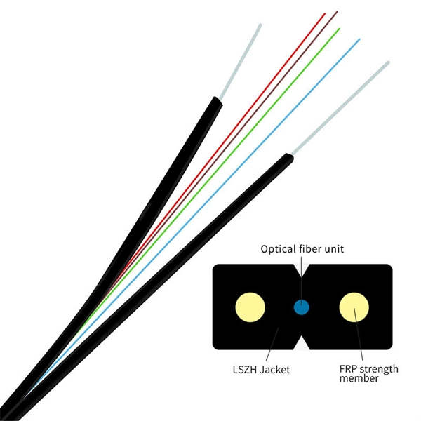 Gyta53 optical cable-6b