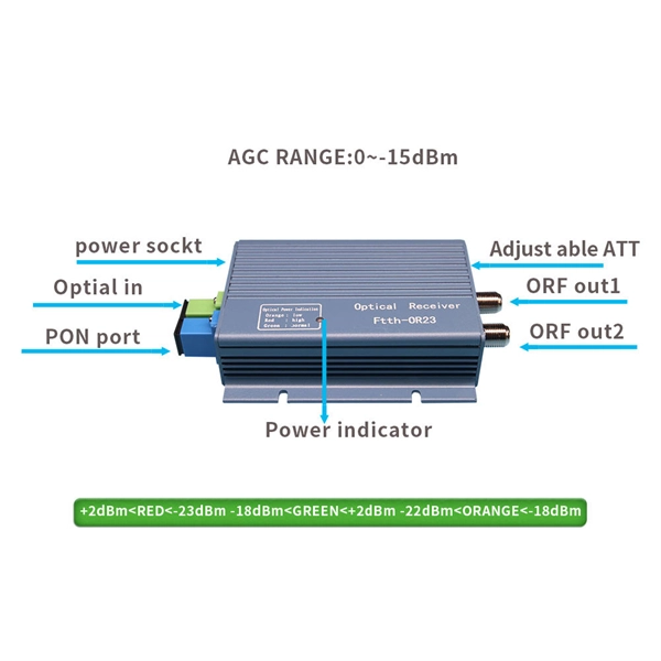 2km1310 optical module