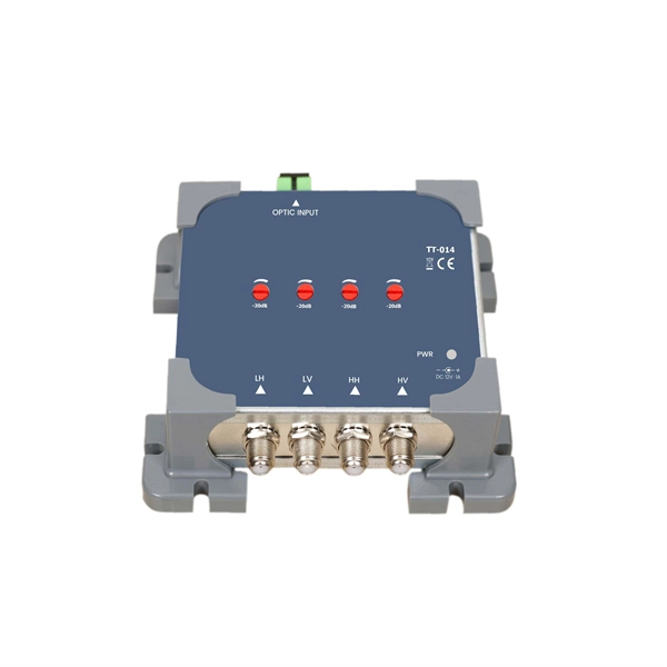 South Asia Sampling Fiber Bragg Grating Price