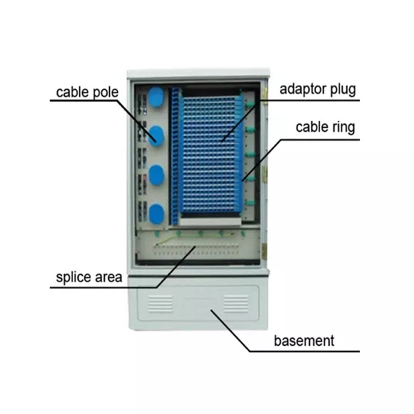 After-sales service for waterproof cold aisle computer rooms